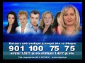 Skytel
