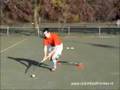 Hockey Individual Skills