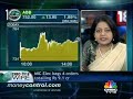 Buy Bharti Airtel, Rel Comm on correction: Thacker