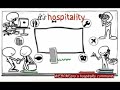The Hospitality Network " It�s Hospitality " 