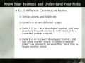 Asset-Liability Management Presentation P.2