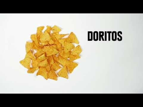 Are - Serving sizes are ridiculous. Everyone eats a ton more than the amount listed on the nutrition facts. Foods we looked at: Doritos, Oreos, Lucky Charms, peanu...