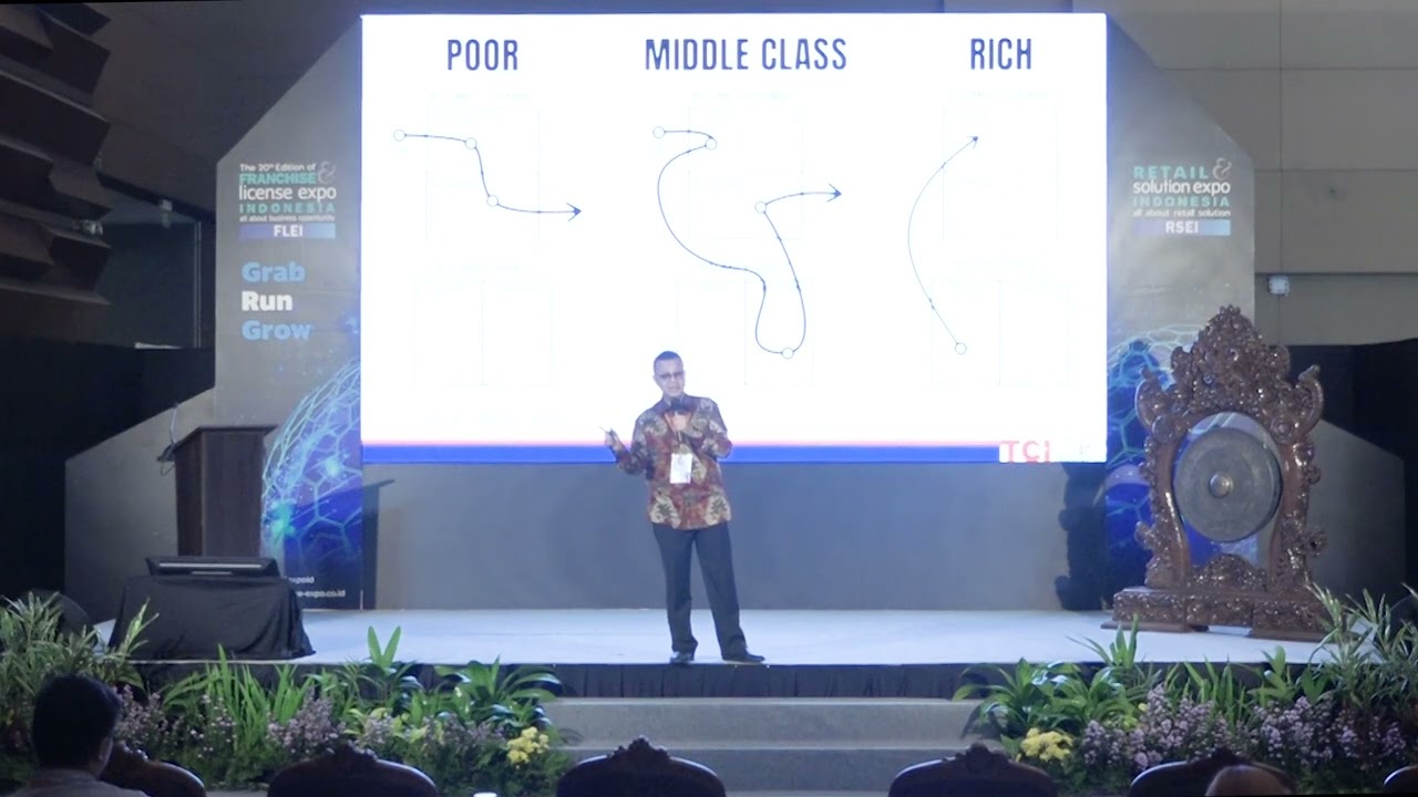 Simple Money Management