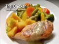 Diet Delivery Food Plan Diet Delivery Food Plan