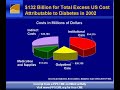 ndei-ppsthe-pathogenesis-of-type-2-diabetesdavid-kendall.html