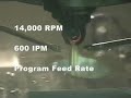 See Video