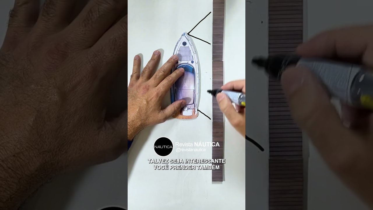 Aprenda a função das ESPIAS do jeito mais simples e seguro! ⚓
