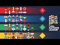 The Best 10 Cos'è La Nations League