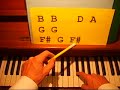 How to play \"Disturbia\" (Chorus)