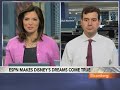 Bank Calls Disney's ESPN `Crown Jewel' of Cable Networks: Video