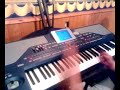 Doruk Muzik - Ne Faydasi var.. Doruk Muzik - Ne Faydasi var..