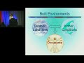 2011 Frontiers of Engineering: Multi-Scale Modeling of Sustainable Buildings