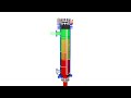 Flow of the process and service media inside a GAB Neumann’s GE/GZ type block heat exchanger