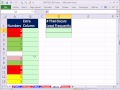 Excel Magic Trick 853: Lookup Number That Occurs Least Frequently (2 Methods)