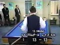 Blomdahl vs. Reyes (3-Cushion Billiards Part 2 of 3)