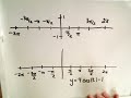 Grahing Trigonometric Functions - Graph Transformations P1