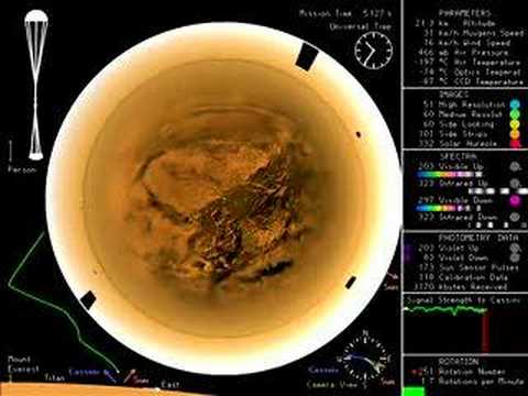 nasa video