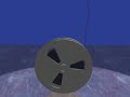 3d for different events
