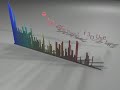mograph test
