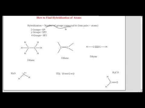 how to know hybridisation of compound