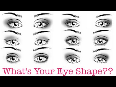 how to determine eye shape