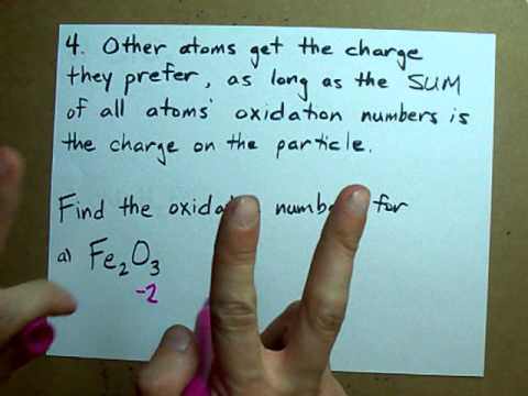 oxidation - How to assign oxidation numbers to the atoms in a molecule. 1. Elements have oxidation number = 0 2. Hydrogen's always +1 (except in