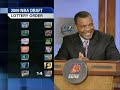 2009 NBA Draft Lottery
