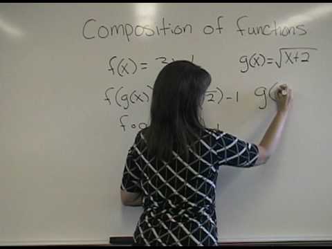 how to define a function in math