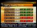 U.S Recovery Sends Investor Into Protective Stocks - Bloomberg