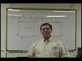 Part: 1  Light RTM Myths - Myth #2 Vacuum Will Suck Air Out
