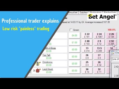 low risk football trading strategy