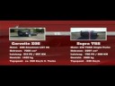 Corvette Z06 vs Supra