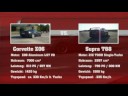 Corvette Z06 vs Supra