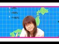 [PV]Cheri Girl - Sana