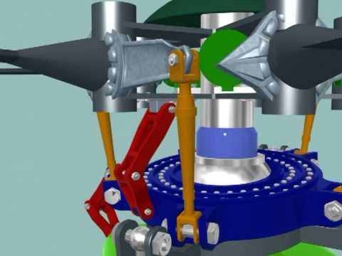rotor - S-61 Sea King Helicopter Rotor Head Animation;Made by Karel Kinable