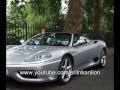 Ferrari's in Sri Lanka