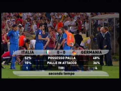 Tribute to Italy vs. Germany 2-0