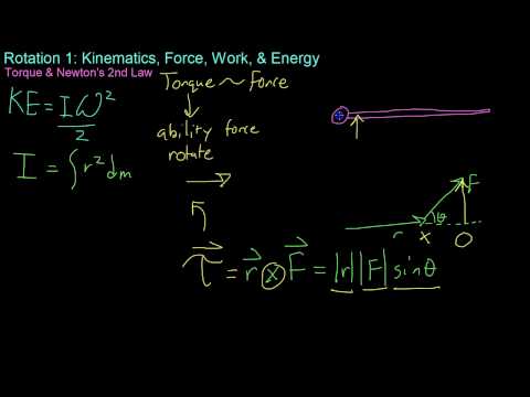 how to define kinetic energy