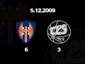 5.12.2009 Tappara - TPS 6-3