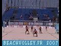 Beach Volley Match BARRERA/GEMISE FAREAU (FRANCE)  vs team   KUHN SCHWER  (SUISSE )match win by france  21/19  24 / 22 (jeu set et match)FIVB Beach volley  open marseille World series Plage du Prado FRANCE JUILLET 2007