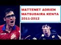 Adrien Mattenet-Kenta Matsudaira [Champions League]