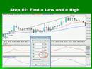 Forex day trading system : +1847 pips in Feb... Forex day trading system : +1847 pips in Feb...