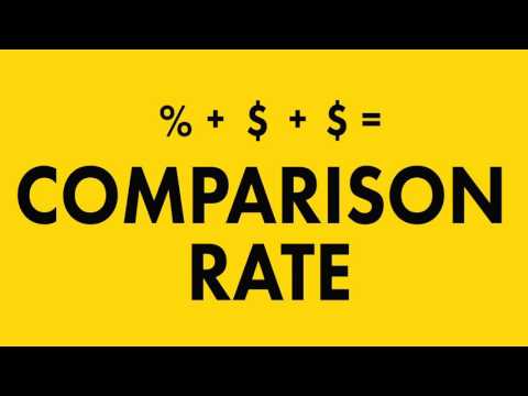 Car Loan Comparison Rates video