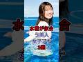 水着が似合う美人女子アナ3選 #西澤由夏