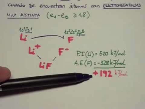 Enlace Ionico Y Enlace Covalente Ejemplos