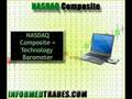 Trading Dictionary: NASDAQ Composite