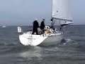 Tacking and gybing Tacking and gybing