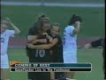 uab womens soccer: c usa champs!