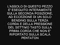 assoli chitarra litfiba - scale pentatoniche