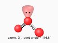 VSEPR PARA EL CURSO DE QI1